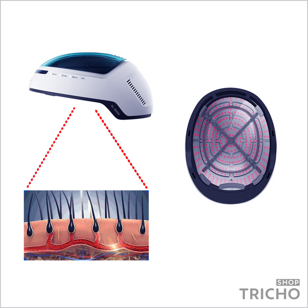 Лазерний шолом проти випадання волосся на основі LLLT+ LED, KN-8000C 2302 фото