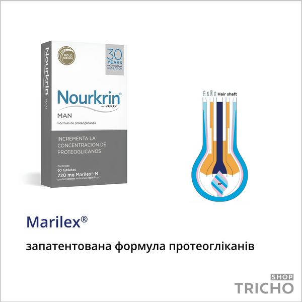 Средство Nourkrin&reg; Man против выпадения волос, таб №60 6001 фото